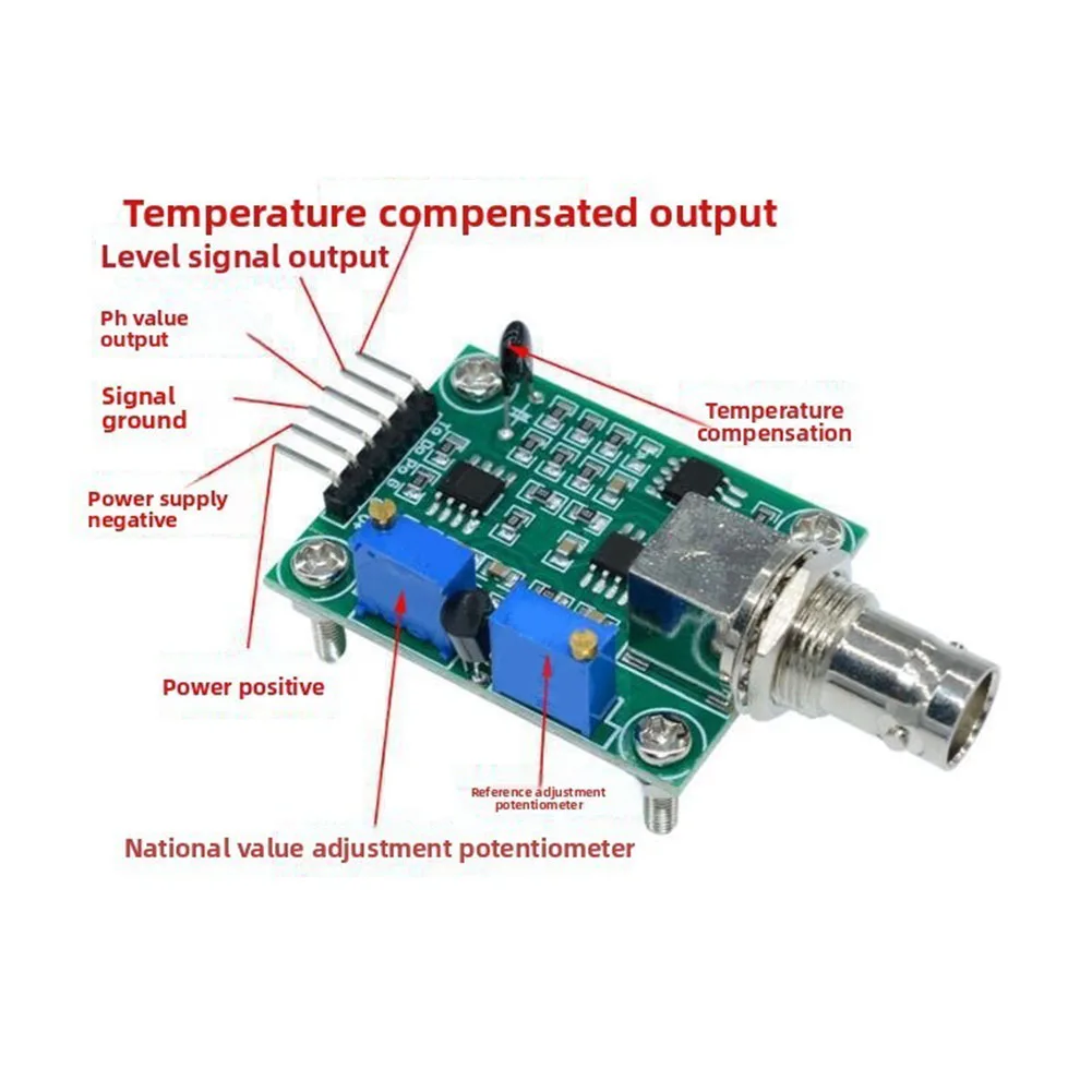 PH Sensor Module With BNC Elec - Hydration Sensor Skin review and price