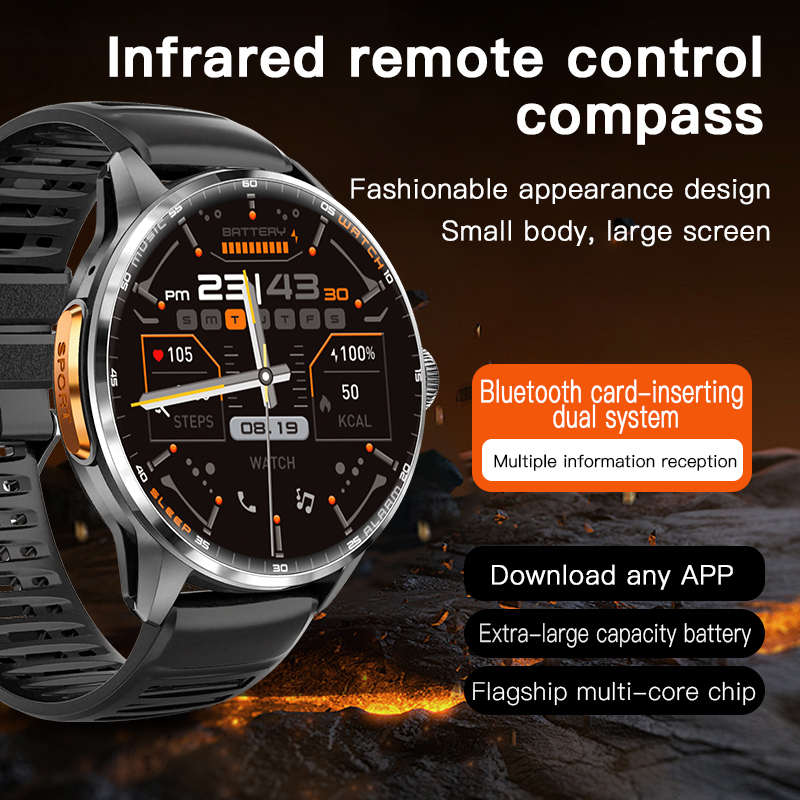 5G/4G Full Network Smart Watch - Fall Detection Watch review and price