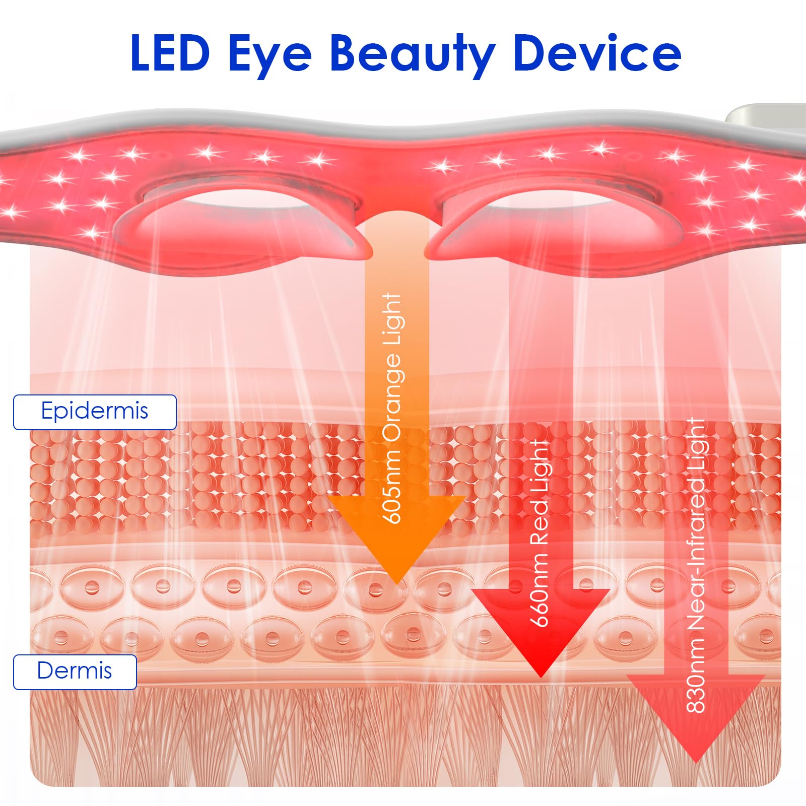 3D Red Light EMS Eye Massager  - Light Therapy Glasses review and price