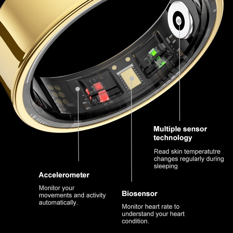 Smart Ring Men Women with Char - Temperature Ring Skin review and price
